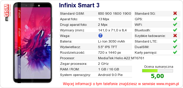 Dane telefonu Infinix Smart 3