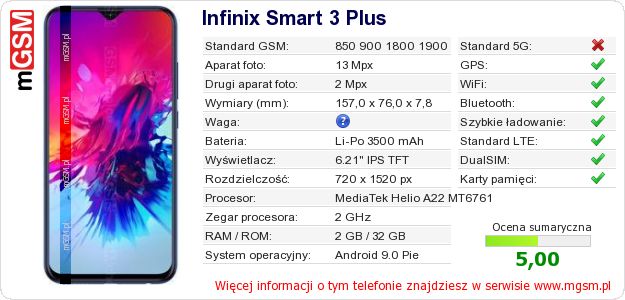 Dane telefonu Infinix Smart 3 Plus Dane telefonu Infinix Smart 3 Plus