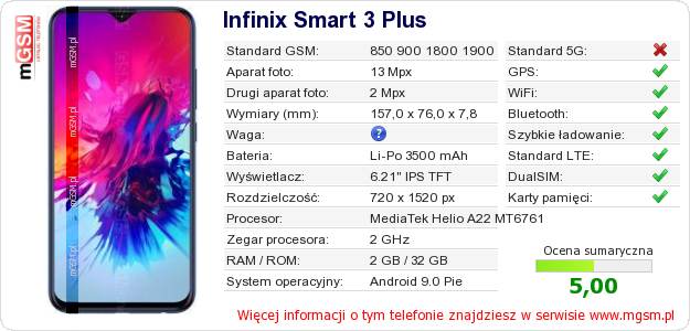 Dane telefonu Infinix Smart 3 Plus