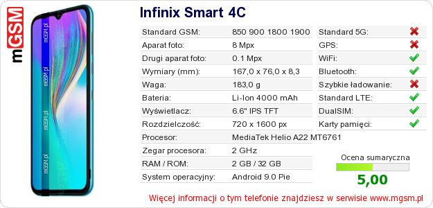 Dane telefonu Infinix Smart 4C