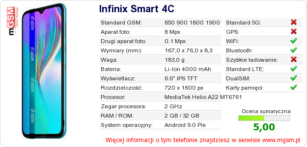 Dane telefonu Infinix Smart 4C