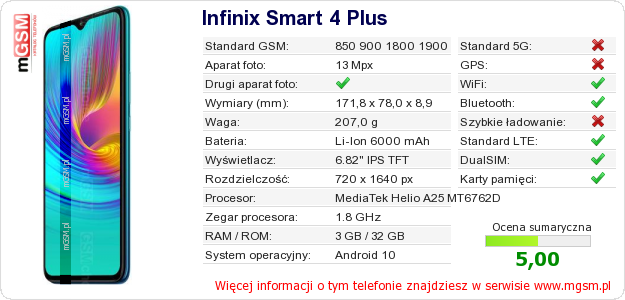 Dane telefonu Infinix Smart 4 Plus