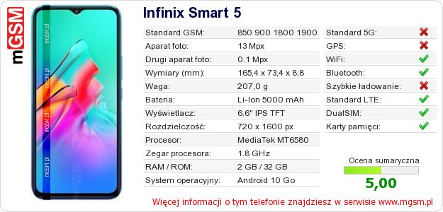 Dane telefonu Infinix Smart 5