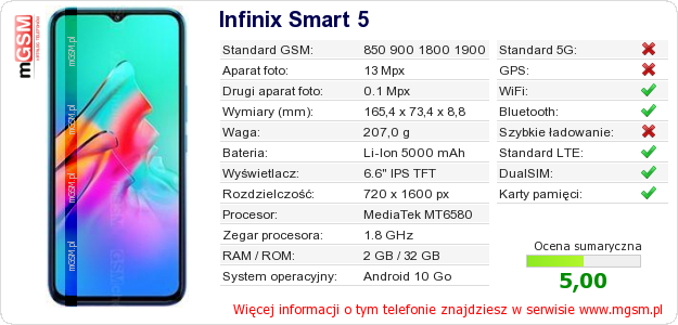 Dane telefonu Infinix Smart 5
