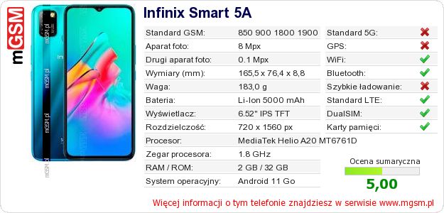 Dane telefonu Infinix Smart 5A