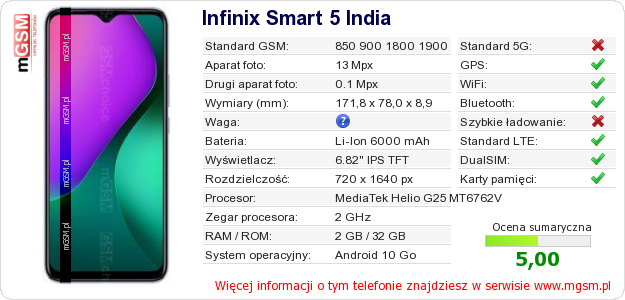 Dane telefonu Infinix Smart 5 India