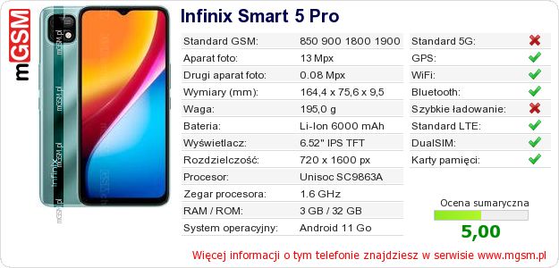 Dane telefonu Infinix Smart 5 Pro
