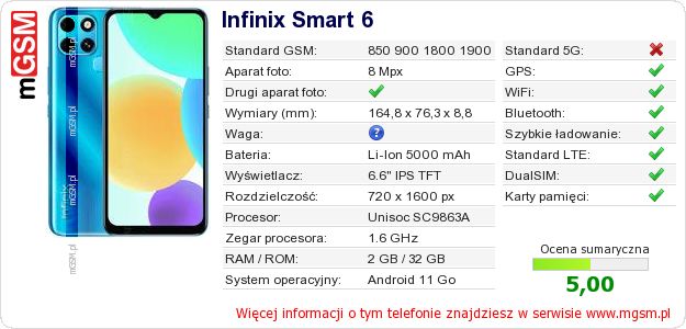 Dane telefonu Infinix Smart 6