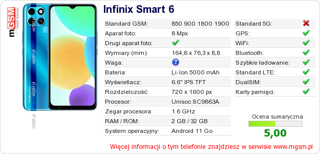 Dane telefonu Infinix Smart 6