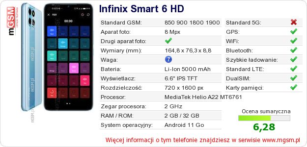 Dane telefonu Infinix Smart 6 HD