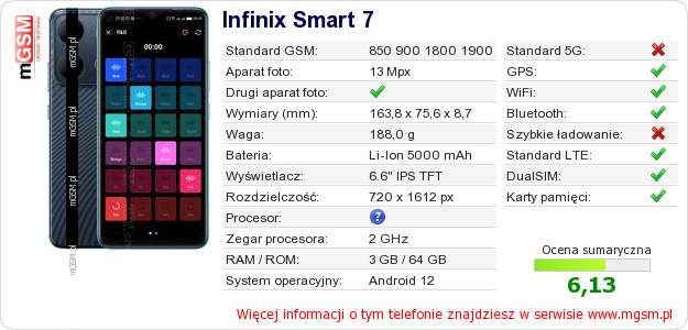 Dane telefonu Infinix Smart 7