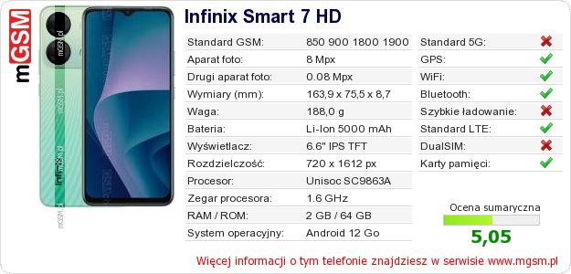 Dane telefonu Infinix Smart 7 HD