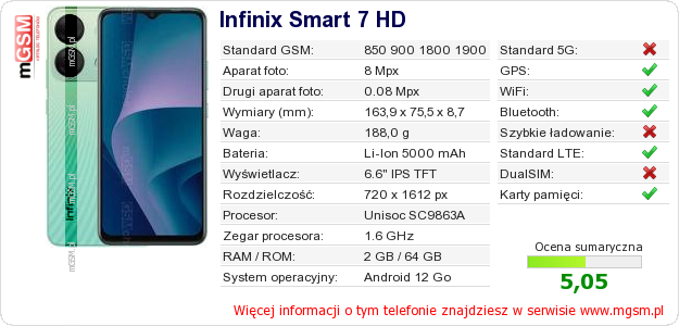 Dane telefonu Infinix Smart 7 HD