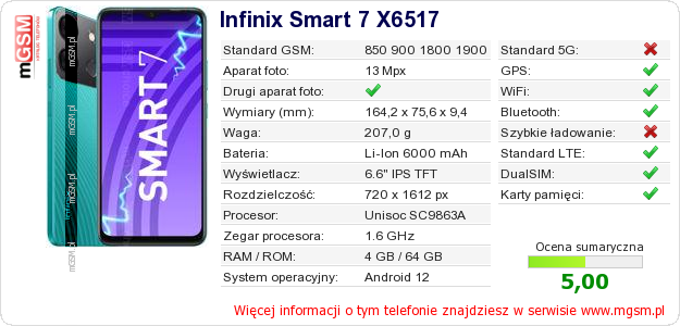 Dane telefonu Infinix Smart 7 X6517