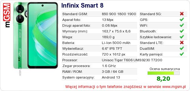 Dane telefonu Infinix Smart 8 Dane telefonu Infinix Smart 8