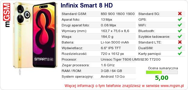 Dane telefonu Infinix Smart 8 HD