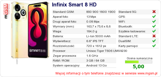 Dane telefonu Infinix Smart 8 HD