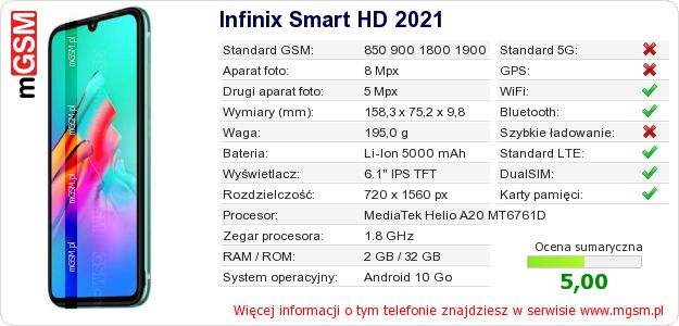 Dane telefonu Infinix Smart HD 2021 Dane telefonu Infinix Smart HD 2021