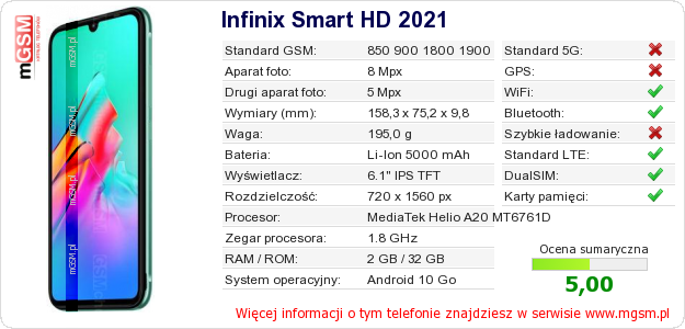 Dane telefonu Infinix Smart HD 2021