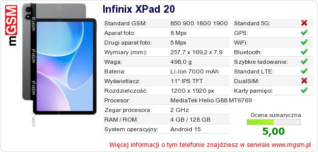 Dane telefonu Infinix XPad 20 Dane telefonu Infinix XPad 20