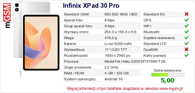 Dane telefonu Infinix XPad 30 Pro Dane telefonu Infinix XPad 30 Pro