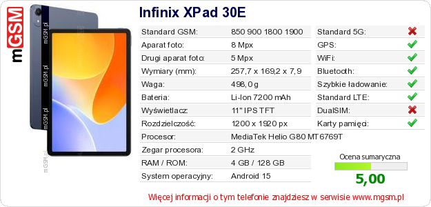 Dane telefonu Infinix XPad 30E Dane telefonu Infinix XPad 30E
