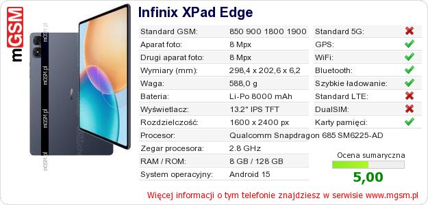 Dane telefonu Infinix XPad Edge