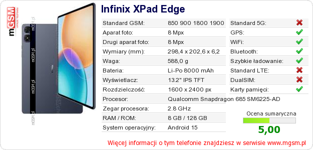 Dane telefonu Infinix XPad Edge