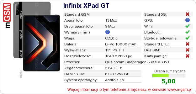 Dane telefonu Infinix XPad GT Dane telefonu Infinix XPad GT