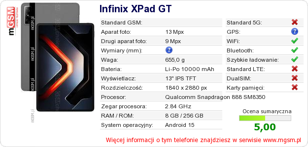 Dane telefonu Infinix XPad GT Dane telefonu Infinix XPad GT