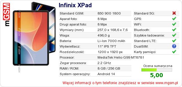 Dane telefonu Infinix XPad Dane telefonu Infinix XPad
