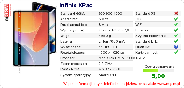 Dane telefonu Infinix XPad
