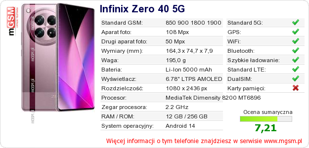 Dane telefonu Infinix Zero 40 5G