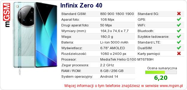 Dane telefonu Infinix Zero 40