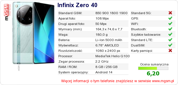 Dane telefonu Infinix Zero 40