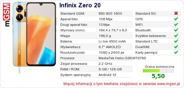 Dane telefonu Infinix Zero 20 Dane telefonu Infinix Zero 20