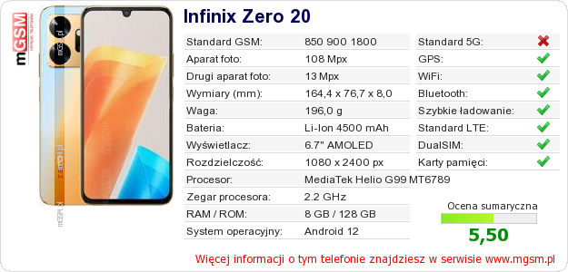 Dane telefonu Infinix Zero 20