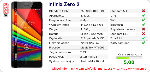 Dane telefonu Infinix Zero 2