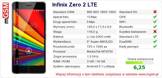 Dane telefonu Infinix Zero 2 LTE Dane telefonu Infinix Zero 2 LTE