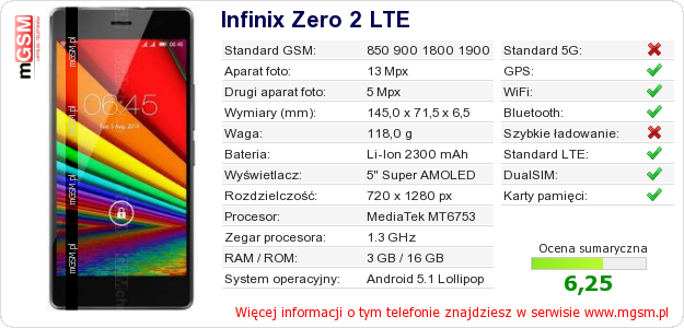 Dane telefonu Infinix Zero 2 LTE Dane telefonu Infinix Zero 2 LTE