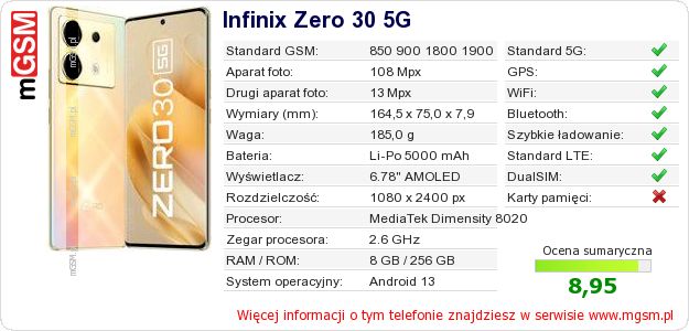 Dane telefonu Infinix Zero 30 5G