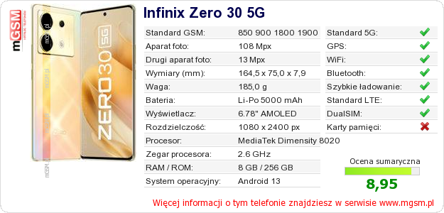 Dane telefonu Infinix Zero 30 5G