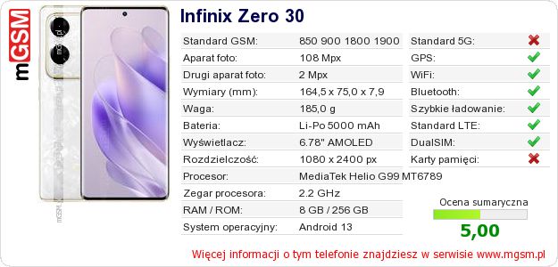 Dane telefonu Infinix Zero 30