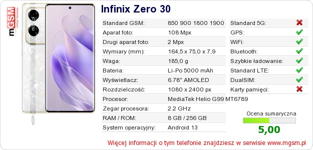 Dane telefonu Infinix Zero 30