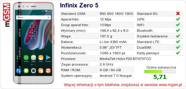 Dane telefonu Infinix Zero 5