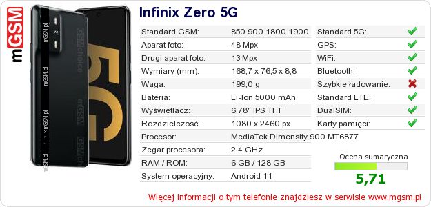Dane telefonu Infinix Zero 5G Dane telefonu Infinix Zero 5G