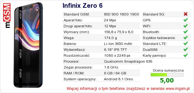 Dane telefonu Infinix Zero 6 Dane telefonu Infinix Zero 6