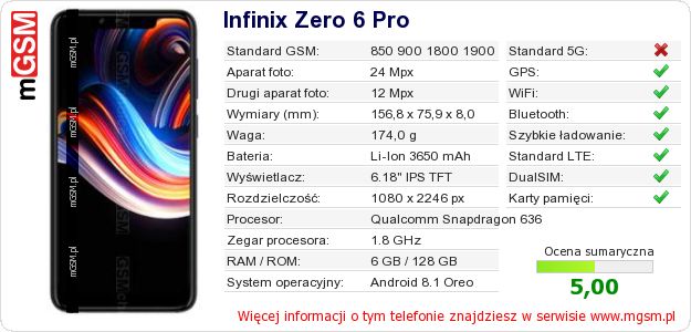 Dane telefonu Infinix Zero 6 Pro