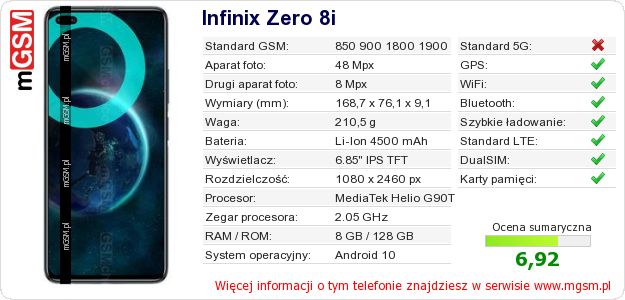 Dane telefonu Infinix Zero 8i Dane telefonu Infinix Zero 8i