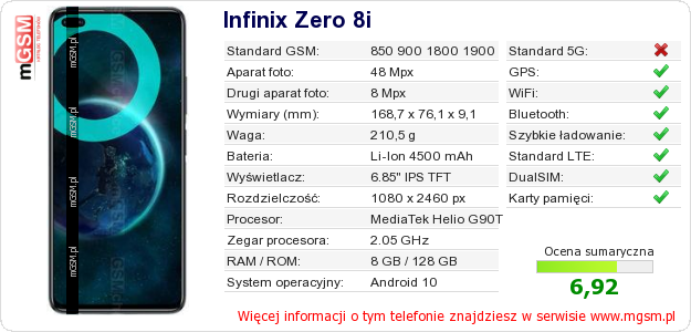 Dane telefonu Infinix Zero 8i